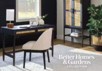 Dotdash 2023 BHG Small Space Makeover Sweepstakes - Win Free Furniture And Decor Prize Package