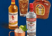 Diageo Americas Game Day Your Way Sweepstakes - Chance To Win $500 Fanatics Gift Code